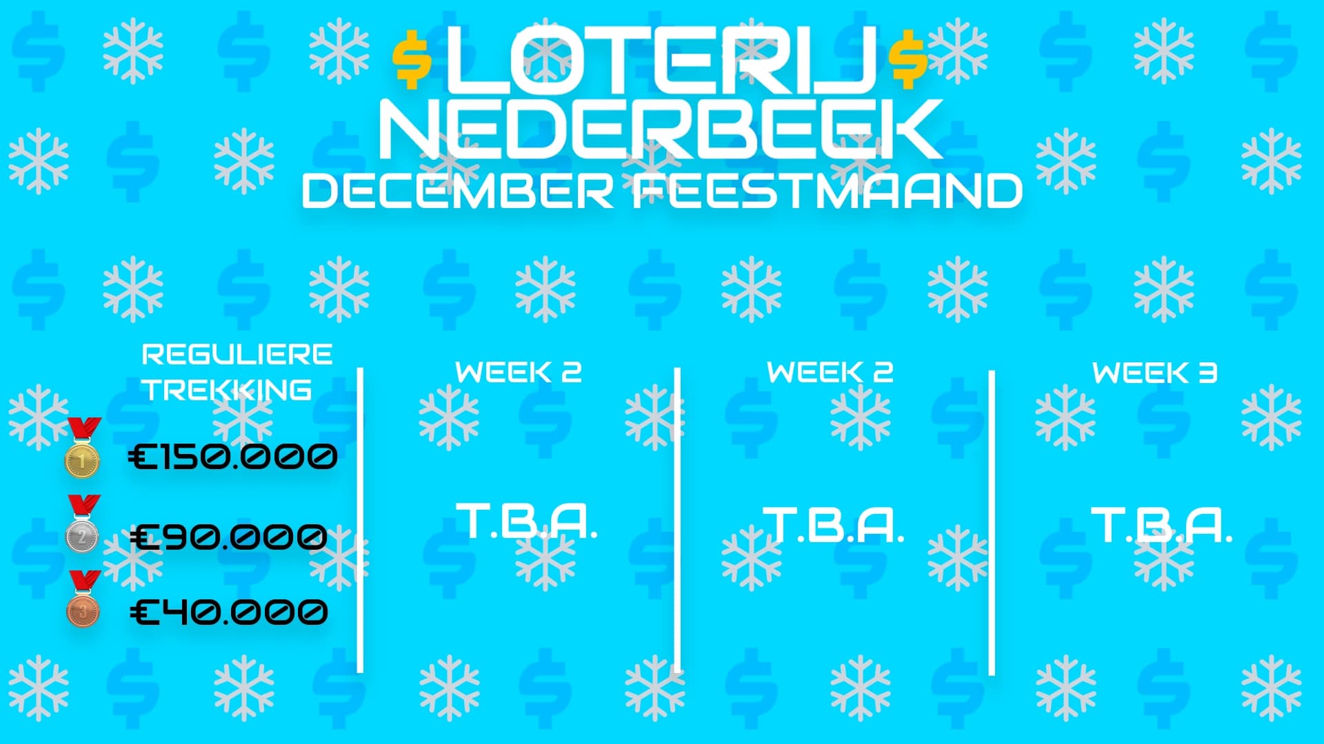 Neem de gok tijdens de Feestdagen!